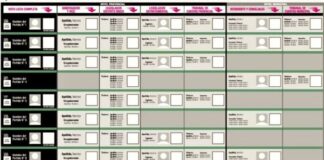 Elecciones de Alta Gracia: el 22 de agosto sortean los lugares en la Boleta Única