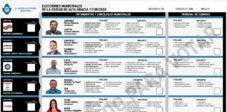 Conocé la boleta con la que se votará en las elecciones municipales de Alta Gracia
