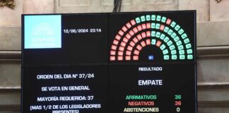 El Senado aprobó la ley Bases, con votos cordobeses y en medio de una brutal represión